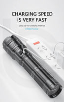 High Power White Laser Flashlight