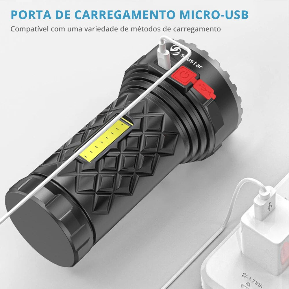 Super Bright Flashlight Ultra Powerful Led Torch