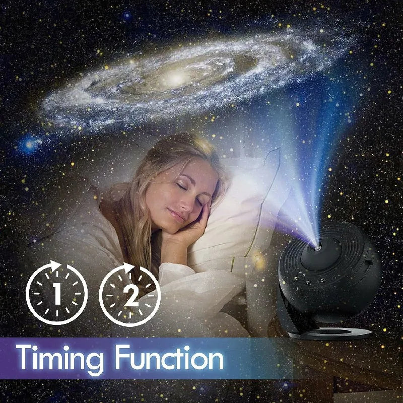 LED Night Light Galaxy Starry Sky Projector