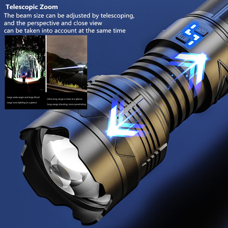 Powerful LED Flashlight Rechargeable Zoomable Torch