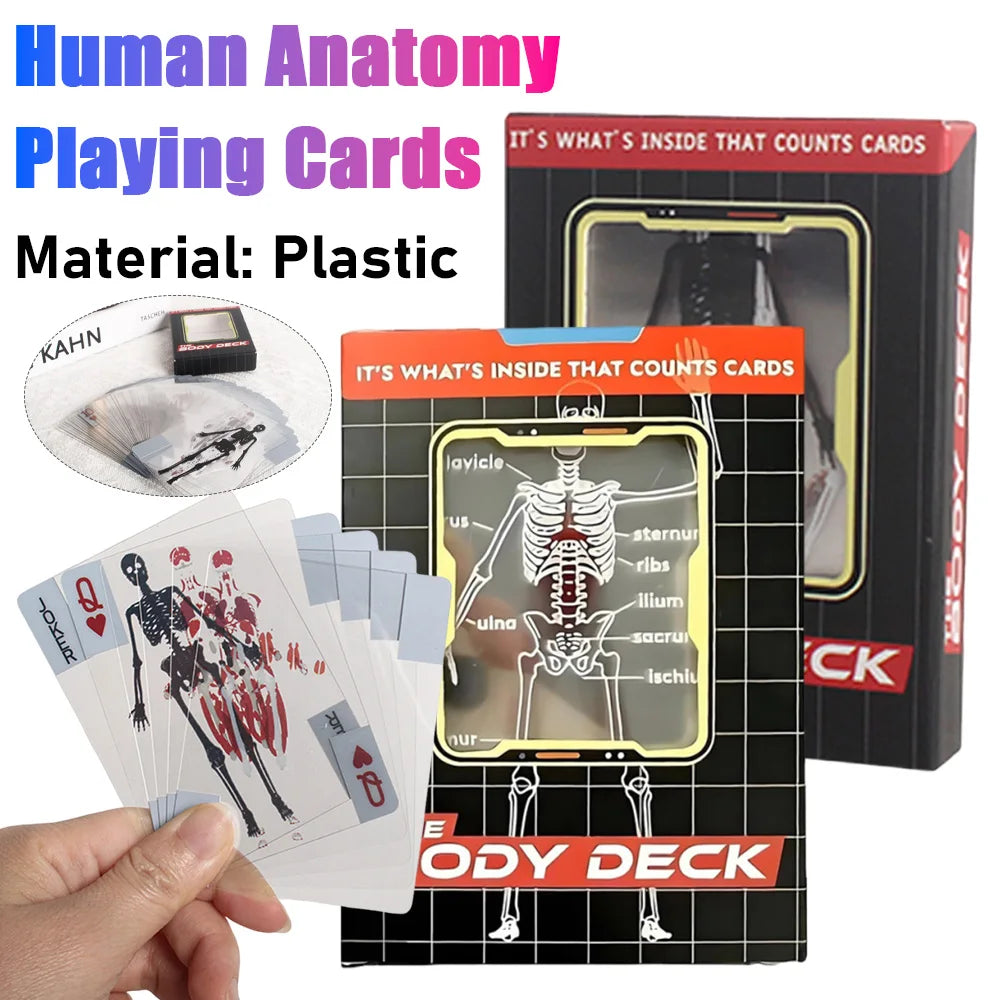 1-3PCS Human Anatomy Poker Cards