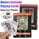 1-3PCS Human Anatomy Poker Cards