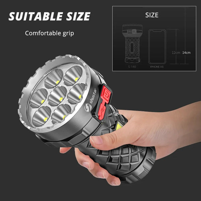 Super Bright Flashlight Ultra Powerful Led Torch