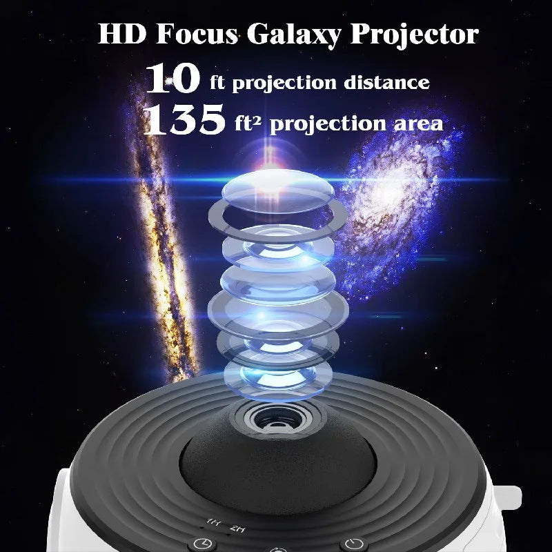 LED Night Light Galaxy Starry Sky Projector