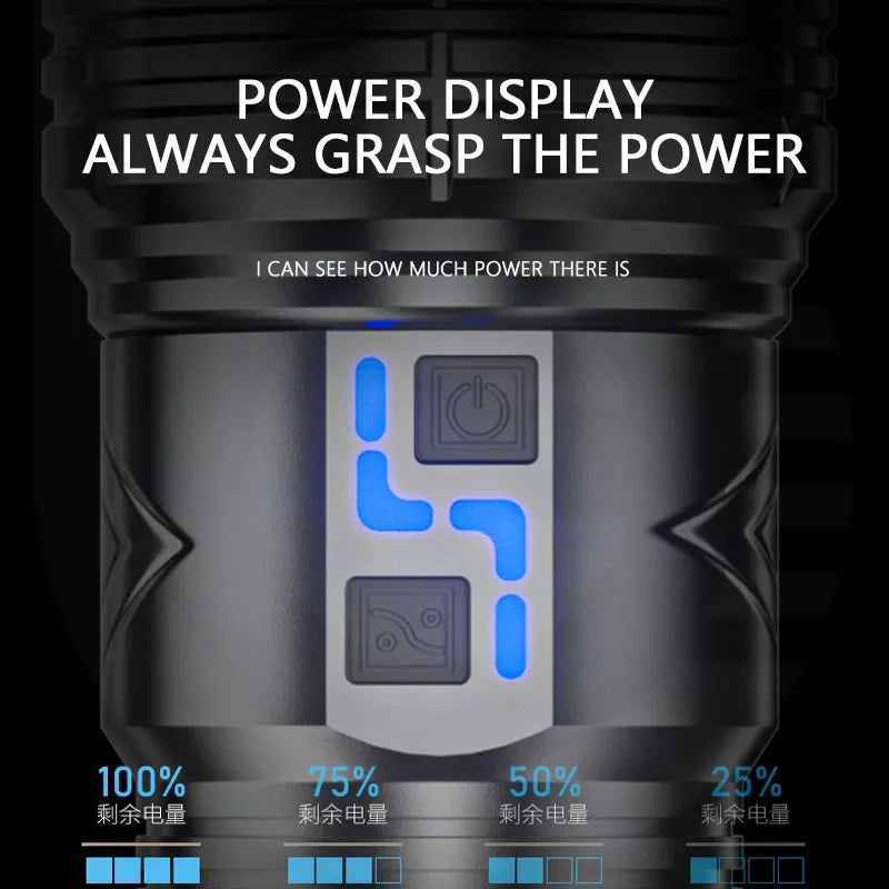 High Power White Laser Flashlight